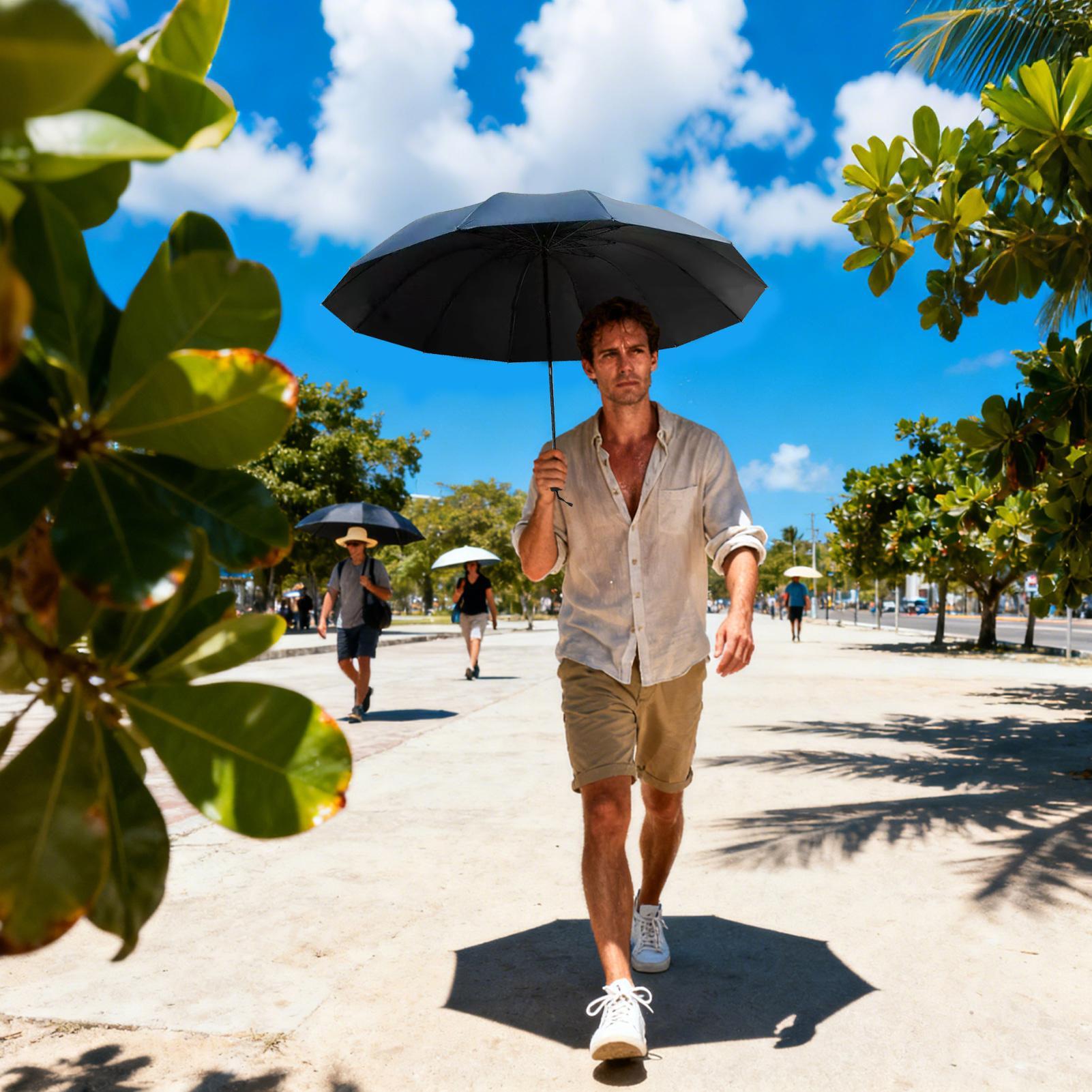 Windproof Umbrellas Parasol Sh - مراجعة Kids Outdoor Umbrella وسعره