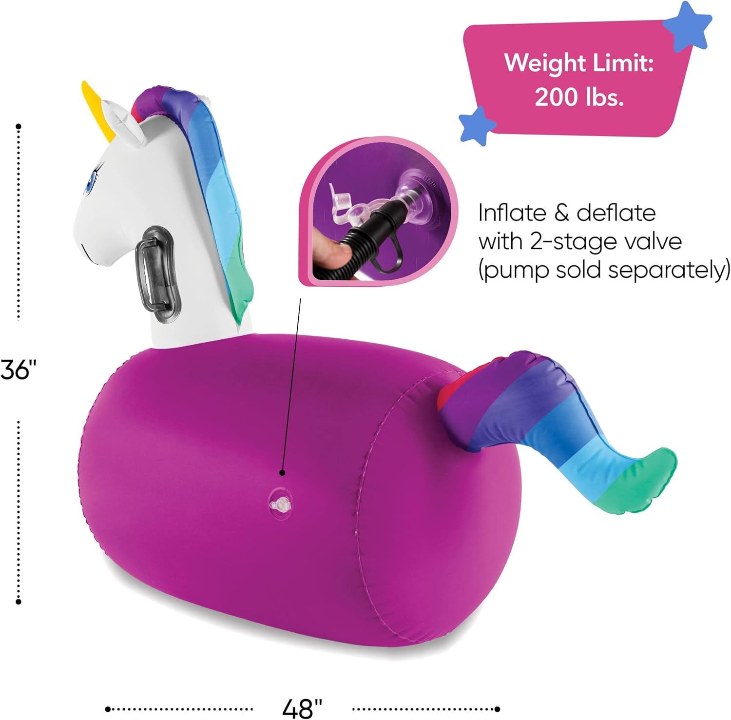 Inflatable Unicorn Ride-On Bou - مراجعة Kids Outdoor Ride On وسعره