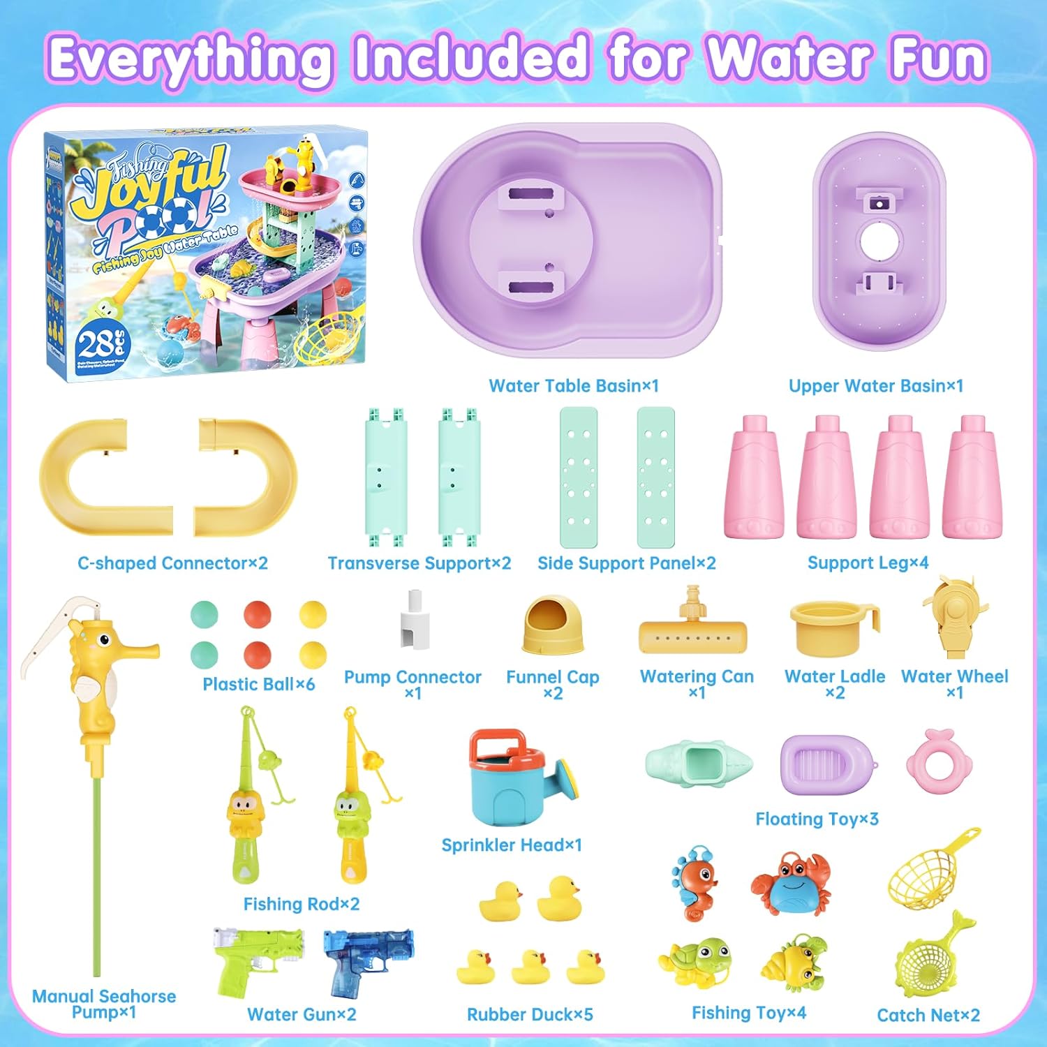 Kids Sand & Water Table with 2 - مراجعة Kids Outdoor Water Table وسعره