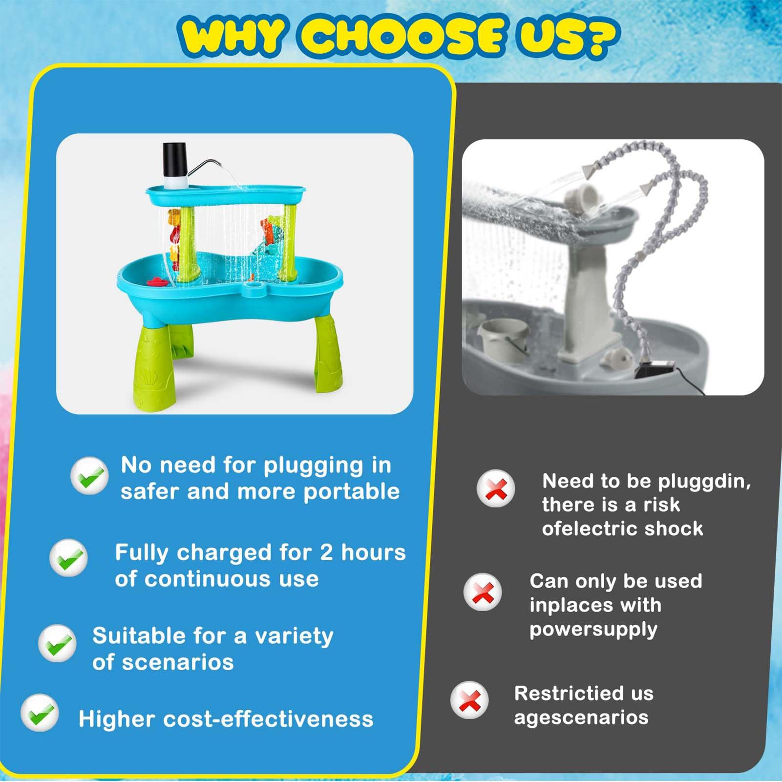 Small Cordless Rechargeable Wa - مراجعة Kids Outdoor Water Table وسعره